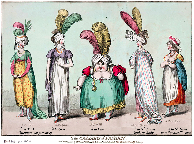 The Gallery of Fashion Gillray 1796